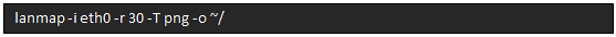 Zone de Texte: lanmap -i eth0 -r 30 -T png -o ~/

